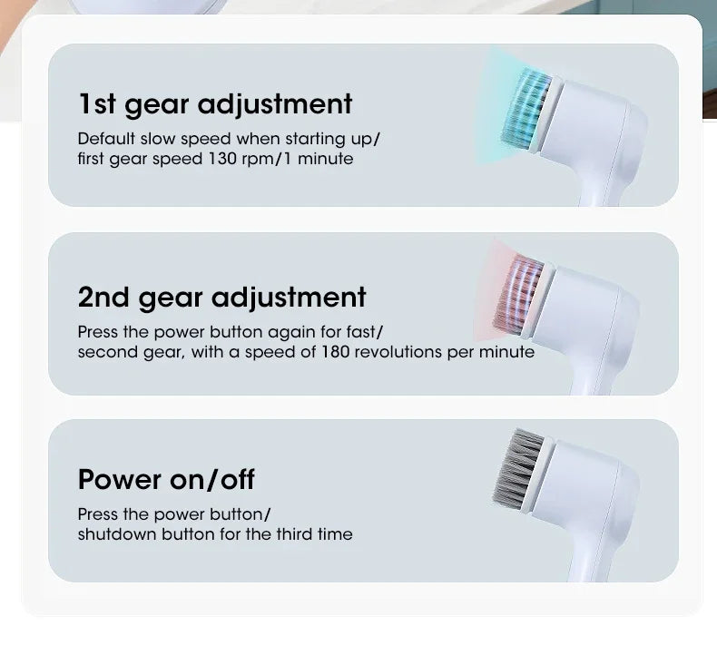UltraScrub Pro™ 5-in-1 Cordless Spin Scrubber